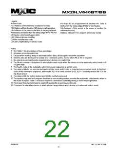 浏览型号MX29LV640BTTC-90G的Datasheet PDF文件第22页