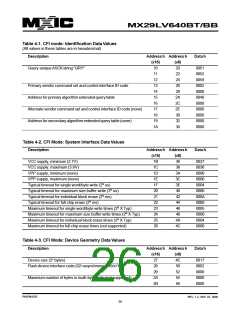 浏览型号MX29LV640BTTC-90G的Datasheet PDF文件第26页