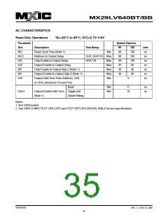 浏览型号MX29LV640BTTC-90G的Datasheet PDF文件第35页