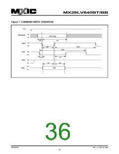 浏览型号MX29LV640BTTC-90G的Datasheet PDF文件第36页