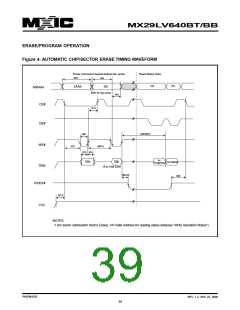 浏览型号MX29LV640BTTC-90G的Datasheet PDF文件第39页