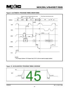 浏览型号MX29LV640BTTC-90G的Datasheet PDF文件第45页