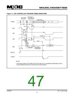 浏览型号MX29LV640BTTC-90G的Datasheet PDF文件第47页