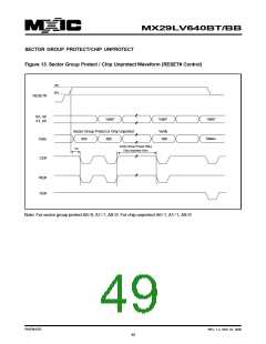 浏览型号MX29LV640BTTC-90G的Datasheet PDF文件第49页