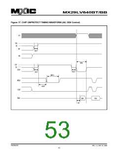 浏览型号MX29LV640BTTC-90G的Datasheet PDF文件第53页