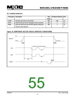 浏览型号MX29LV640BTTC-90G的Datasheet PDF文件第55页