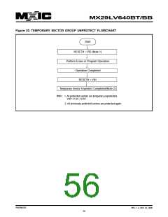 浏览型号MX29LV640BTTC-90G的Datasheet PDF文件第56页