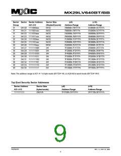 浏览型号MX29LV640BTTC-90G的Datasheet PDF文件第9页