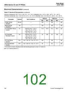 浏览型号OR3T20-7S208的Datasheet PDF文件第102页