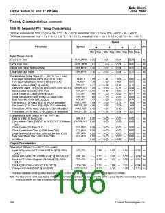 浏览型号OR3T20-7S208的Datasheet PDF文件第106页