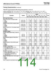 浏览型号OR3T20-7S208的Datasheet PDF文件第114页