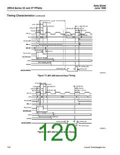 浏览型号OR3T20-5BA256I的Datasheet PDF文件第120页