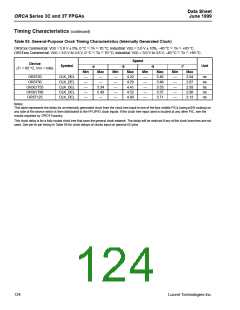 浏览型号OR3T20-5BA256I的Datasheet PDF文件第124页