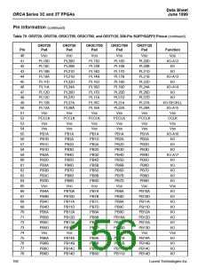 浏览型号OR3T20-5BA256I的Datasheet PDF文件第156页