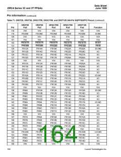 浏览型号OR3T20-5BA256I的Datasheet PDF文件第164页