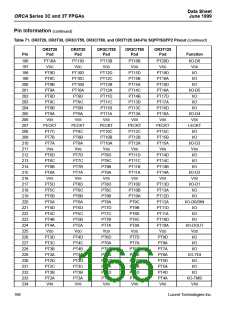 浏览型号OR3T20-5BA256I的Datasheet PDF文件第166页