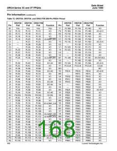 浏览型号OR3T20-5BA256I的Datasheet PDF文件第168页