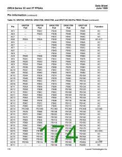 浏览型号OR3T20-5BA256I的Datasheet PDF文件第174页