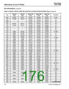 浏览型号OR3T20-5BA256I的Datasheet PDF文件第176页
