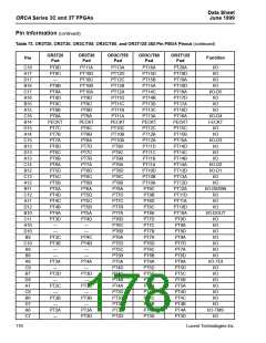 浏览型号OR3T20-5BA256I的Datasheet PDF文件第178页
