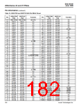 浏览型号OR3T20-5BA256I的Datasheet PDF文件第182页