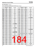 浏览型号OR3T20-5BA256I的Datasheet PDF文件第184页