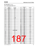 浏览型号OR3T20-5BA256I的Datasheet PDF文件第187页