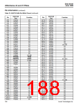 浏览型号OR3T20-5BA256I的Datasheet PDF文件第188页