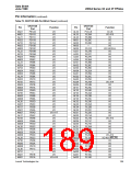 浏览型号OR3T20-5BA256I的Datasheet PDF文件第189页