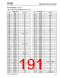 浏览型号OR3T20-5BA256I的Datasheet PDF文件第191页