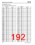 浏览型号OR3T20-5BA256I的Datasheet PDF文件第192页