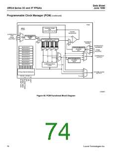 浏览型号OR3T20-5BA256I的Datasheet PDF文件第74页