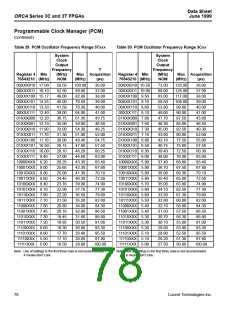 浏览型号OR3T20-5BA256I的Datasheet PDF文件第78页
