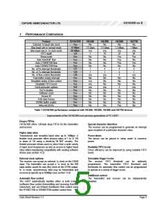 浏览型号OX16C950-PCC60-B的Datasheet PDF文件第5页