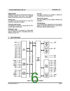 浏览型号OX16C950-PCC60-B的Datasheet PDF文件第6页