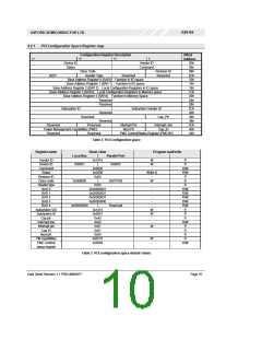 浏览型号OX9162的Datasheet PDF文件第10页