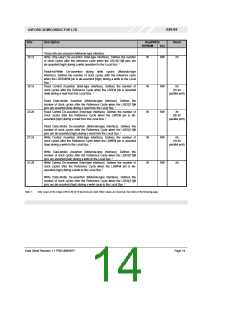 浏览型号OX9162的Datasheet PDF文件第14页