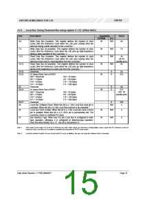 浏览型号OX9162的Datasheet PDF文件第15页