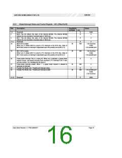 浏览型号OX9162的Datasheet PDF文件第16页