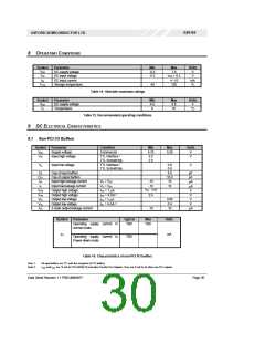 浏览型号OX9162的Datasheet PDF文件第30页