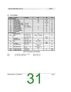 浏览型号OX9162的Datasheet PDF文件第31页