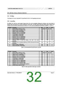 浏览型号OX9162的Datasheet PDF文件第32页