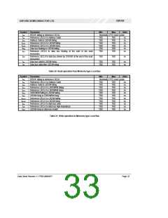 浏览型号OX9162的Datasheet PDF文件第33页