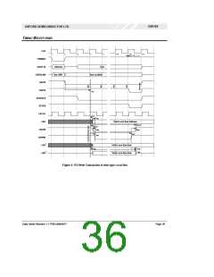 浏览型号OX9162的Datasheet PDF文件第36页