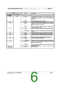 浏览型号OX9162的Datasheet PDF文件第6页