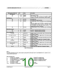 浏览型号OXCB950-TQAG的Datasheet PDF文件第10页