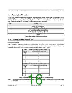 浏览型号OXCB950-TQAG的Datasheet PDF文件第16页