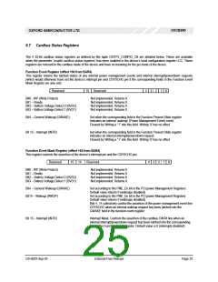浏览型号OXCB950-TQAG的Datasheet PDF文件第25页