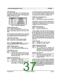 浏览型号OXCB950-TQAG的Datasheet PDF文件第37页