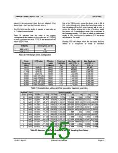 浏览型号OXCB950-TQAG的Datasheet PDF文件第45页